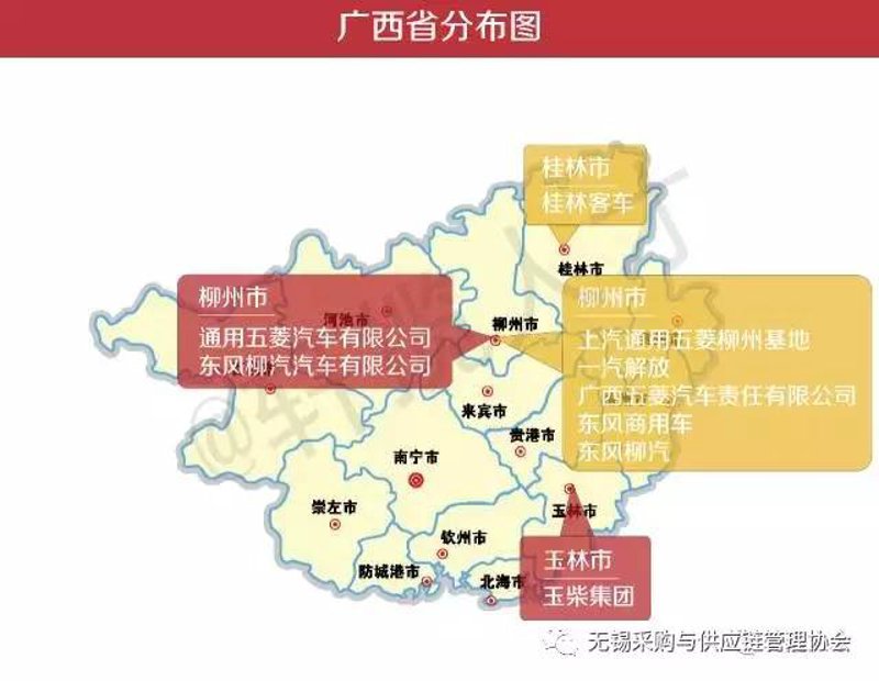 广西供应链管理